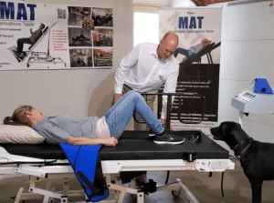 demonstrating the MAT Table